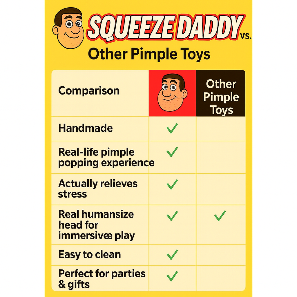 SQUEEZE DADDY™
